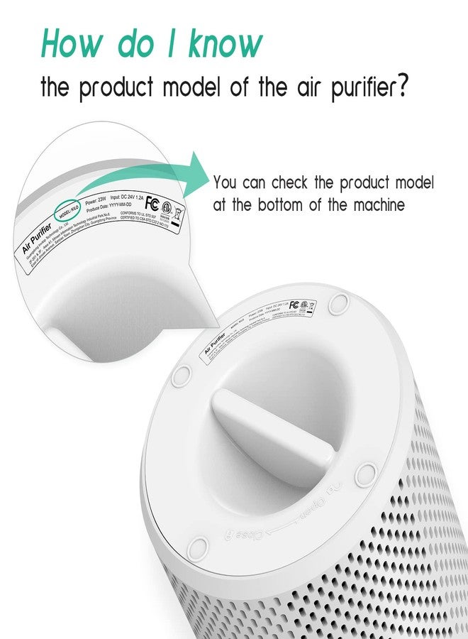 Afloia Original 3-Stage Filter, Compatible with KILO/KILOPLUS/KILOPRO/MIRO/MIRO PRO Air Purifier（ASIN：B08PCXJVFH/B0948XR4DC/B09P8KBW5V/B08YT4TNJD/B087PD8D25/B088FJ8YBJ） - Image 5